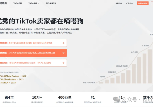 嘀嗒狗 – 专注于TikTok短视频电商的数据分析服务平台