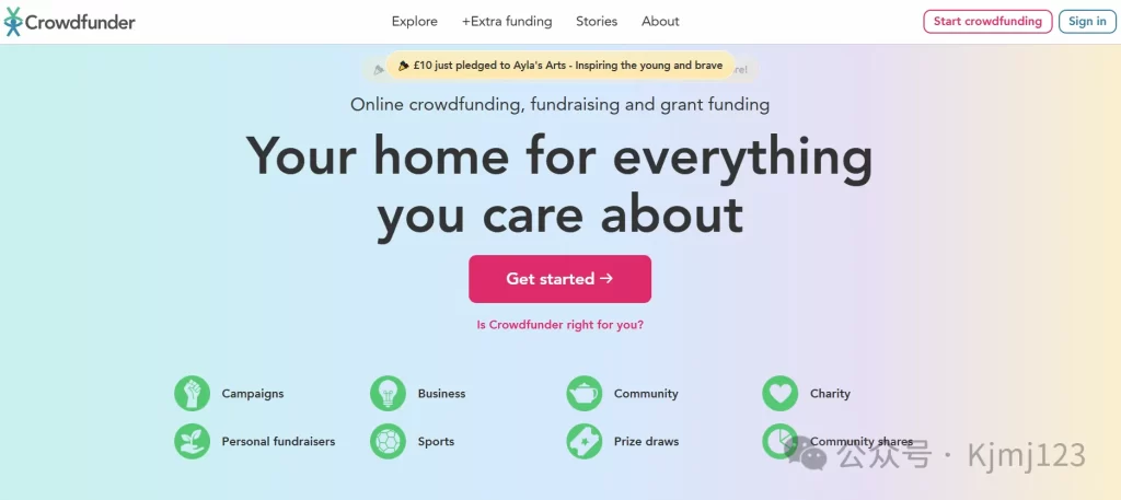 Crowdfunder – 帮助初创公司筹集资金的股权众筹平台插图