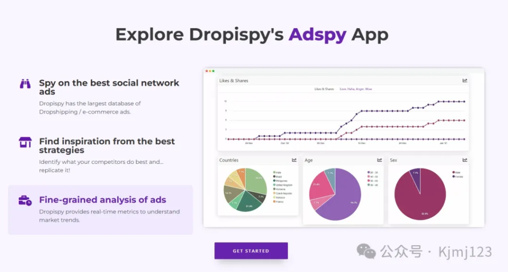 Dropispy – 专为Dropshippers设计的广告监控工具插图3