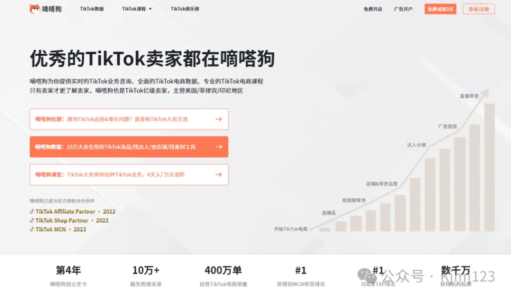 嘀嗒狗 – 专注于TikTok短视频电商的数据分析服务平台插图