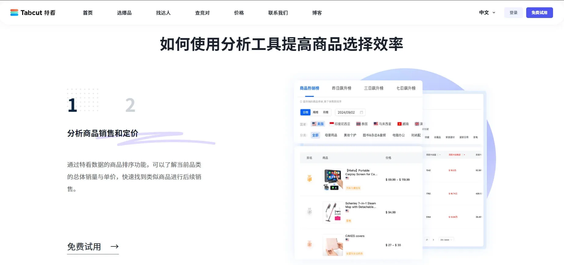 Tabcut – 专注于TikTok电商数据分析的跨境商家数据平台插图2