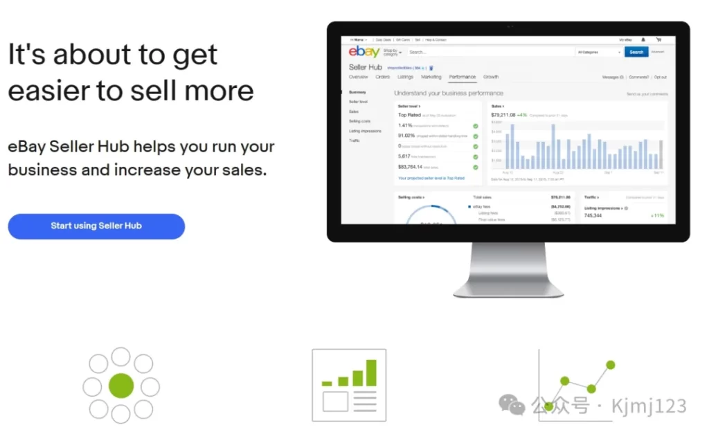 Seller Hub – 跨境电商eBay卖家的一站式解决方案插图