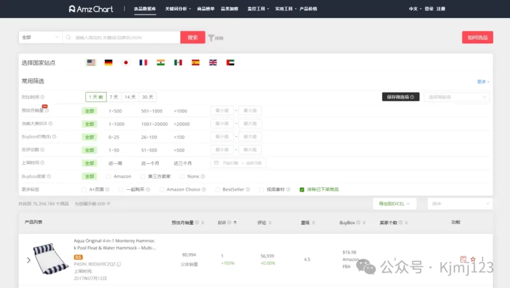 AmzChart – 跨境电商亚马逊选品工具插图1