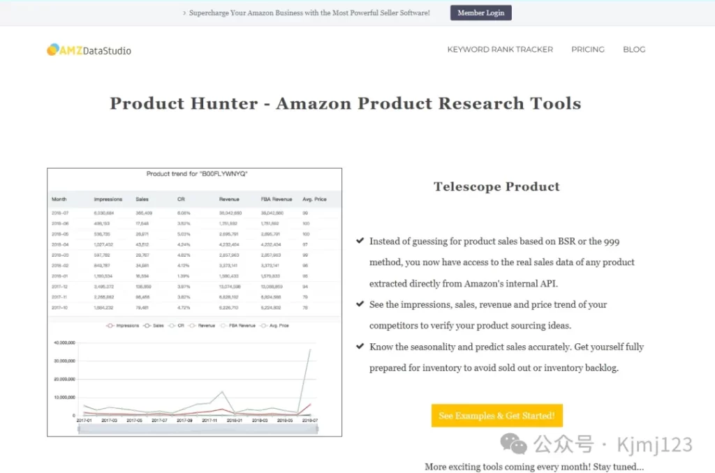 AMZDataStudio – 跨境电商亚马逊关键词查询工具插图1