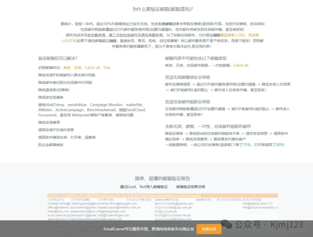 Emailcamel – 海外邮件群发平台插图2