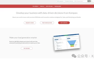 Kompass – 全球领先的创新B2B数据和数字营销解决方案，打开您的国际贸易新篇章缩略图