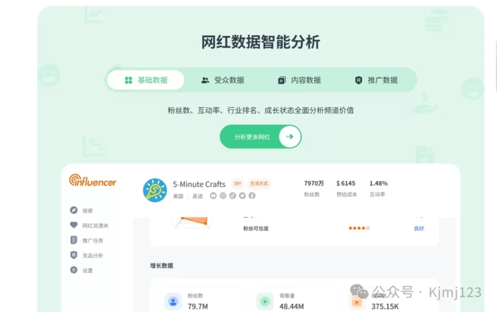 NoxInfluencer – 全球领先的海外网红营销平台如何助力品牌增长插图1