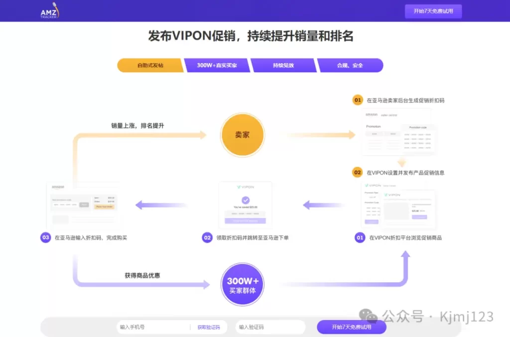 AMZ Tracker – AMZ Tracker – 亚马逊卖家的增长加速器插图3