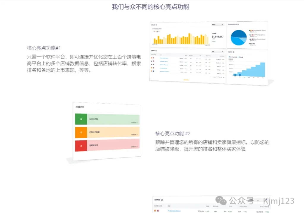 MerchantSpring – 亚马逊数据分析运营工具插图2