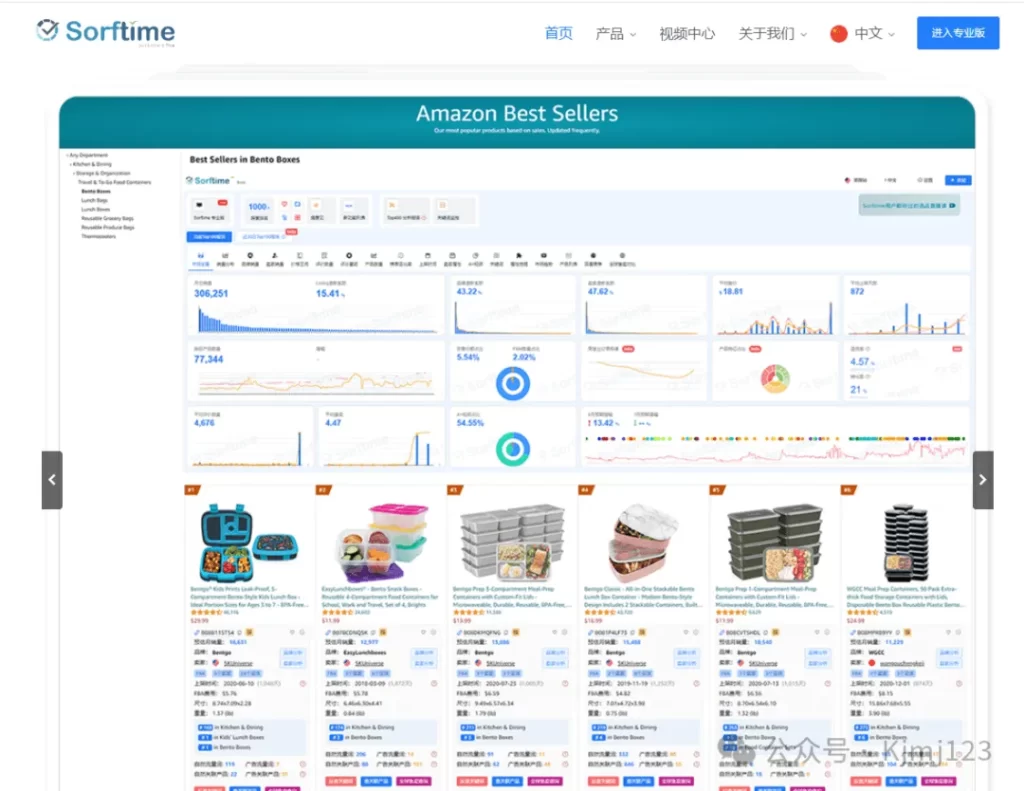 Sorftime – 跨境电商的数据驱动引擎插图3